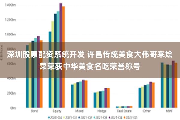 深圳股票配资系统开发 许昌传统美食大伟哥来烩菜荣获中华美食名吃荣誉称号