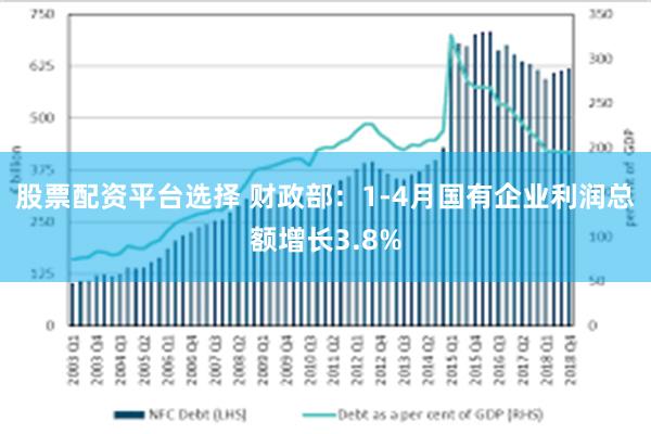 股票配资平台选择 财政部：1-4月国有企业利润总额增长3.8%