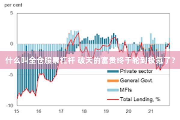 什么叫全仓股票杠杆 破天的富贵终于轮到极氪了？