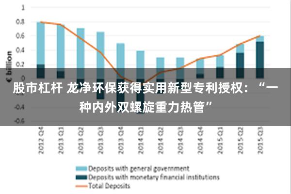 股市杠杆 龙净环保获得实用新型专利授权：“一种内外双螺旋重力热管”